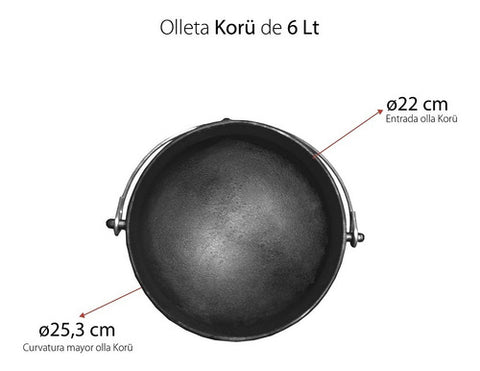 Olla Olleta Fierro Fundido #2 La Creole 6 Litros Hierro