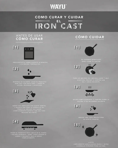 Sartén 20cm Iron Cast Honeycomb Wayu Negro