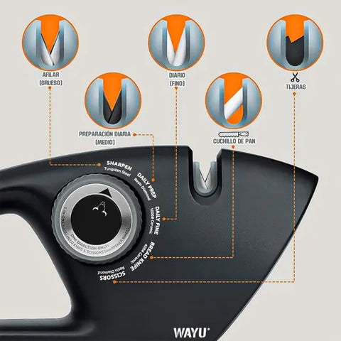 Afilador De Cuchillos Wayu 5 En 1 Manual