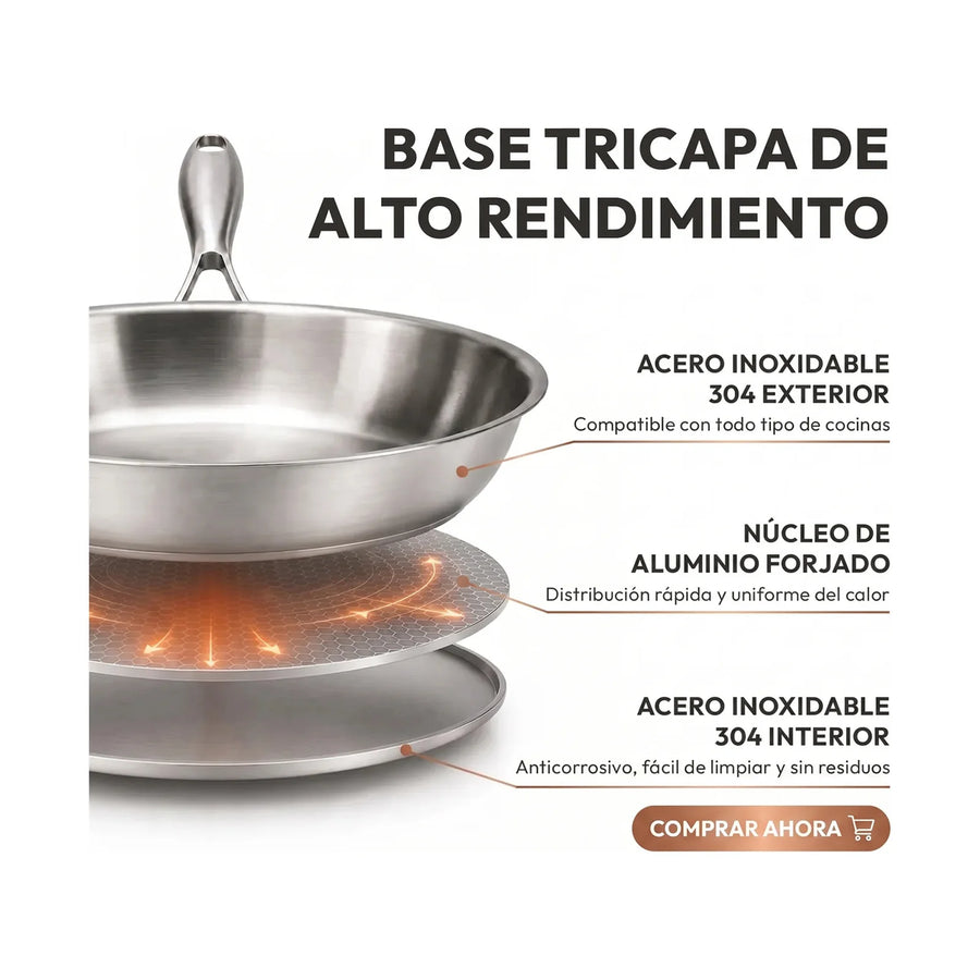Sartén de Acero Inoxidable 304 Fondo Triple 18 cm