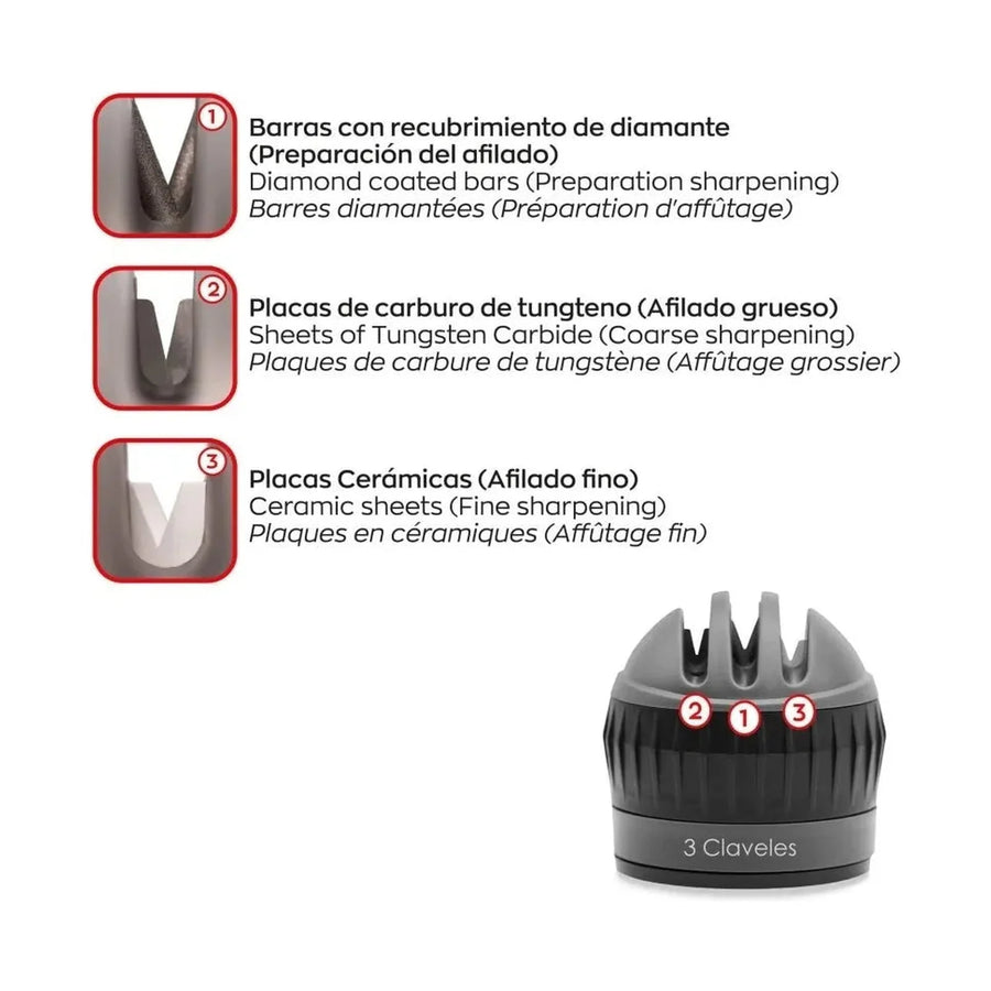 Afilador de Cuchillos 3 Claveles Ventosa 9427 Sistema Piedra