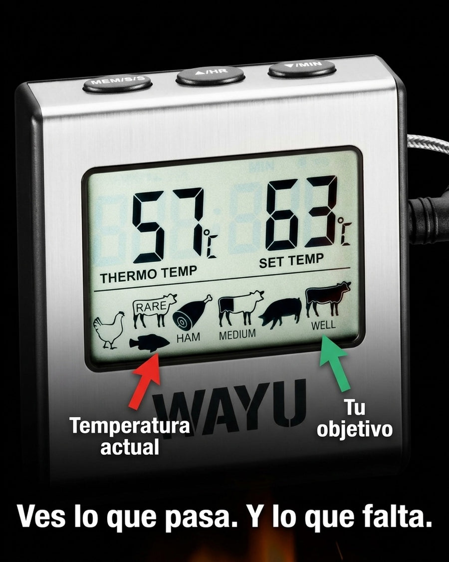 Termómetro Digital Para Carnes Wayu Asado Parrilla Ahumado