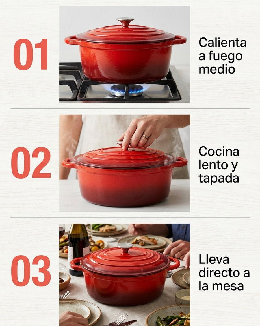 Olla Fierro Fundido Esmaltado 24cm Roja