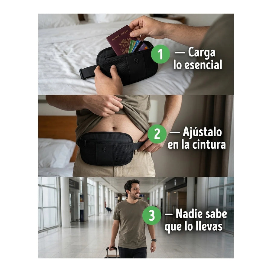 Banano Victorinox Cinturón De Viaje Riñonera Rfid Bloqueo
