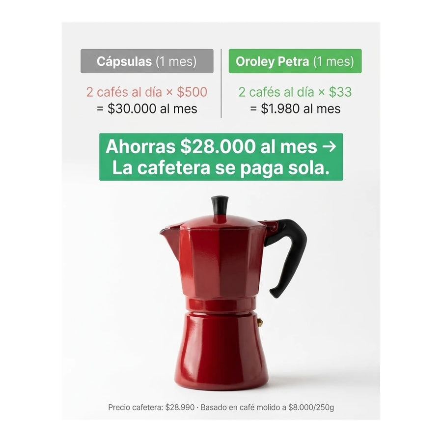 Cafetera Italiana Inducción Oroley Petra Red 6 Tazas Café
