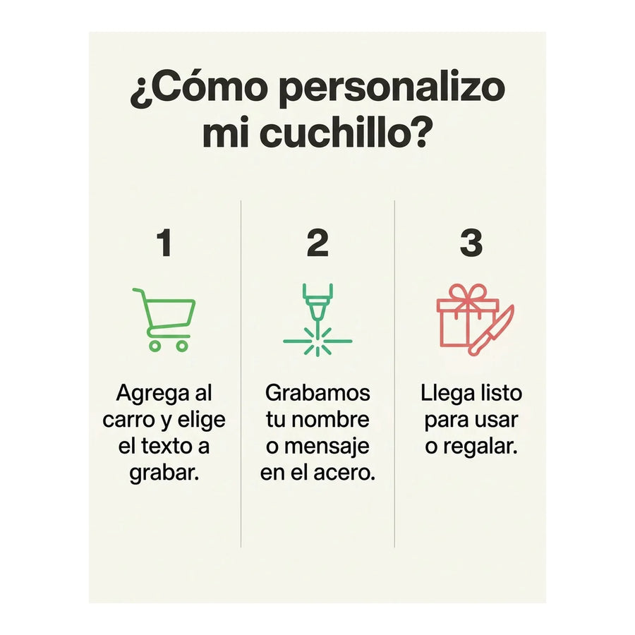 Cuchillo Carnicero Victorinox Fibrox Hoja 18cm 5.5208.18 + Grabado Personalizado
