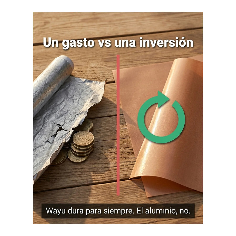 Láminas Antiadherentes Wayu Para Parrilla Horno 2 Piezas