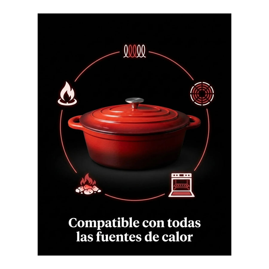 Olla Fierro Fundido Esmaltado 26cm Roja