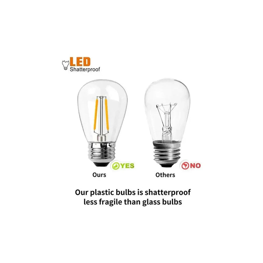 Pack Edison 2W luz cálida - foto 4