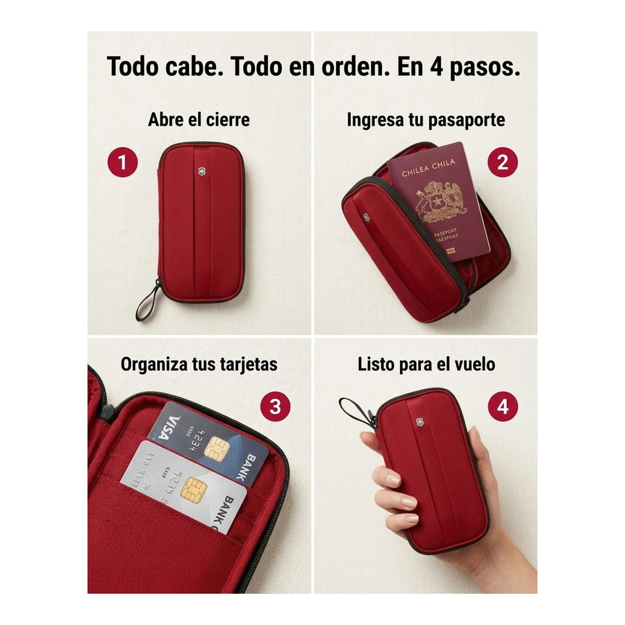Porta Documentos de Viaje Victorinox con Bloqueo Rfid Color Rojo 610598