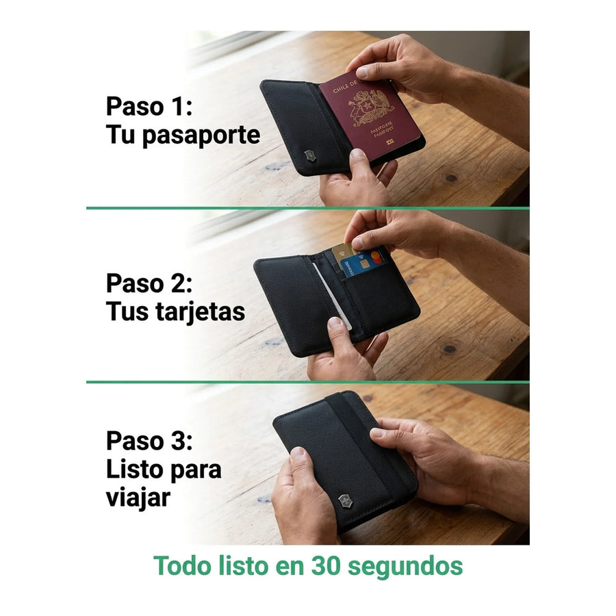 Porta Pasaporte Victorinox Rfid Negro Tarjetas Organizador