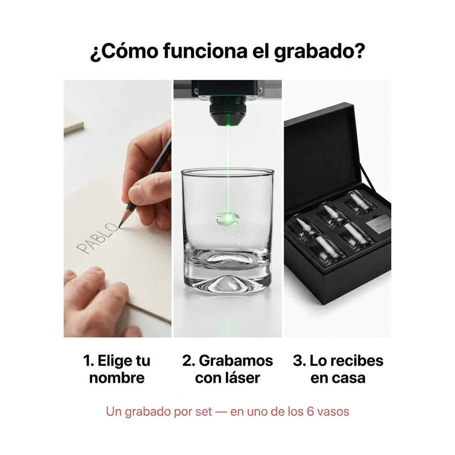 Set 6 Vasos Whisky Manhatan + Grabado Personalizado