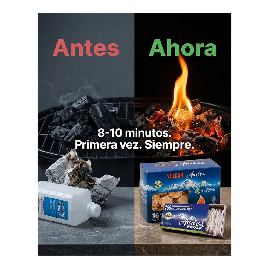 Set Iniciador De Fuego + Fosforos X L Parrilla Carbon Leña