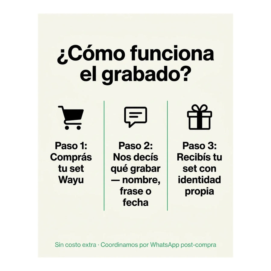 Set Parrillero Wayu Cuchillo Tenedor + Grabado Personalizado
