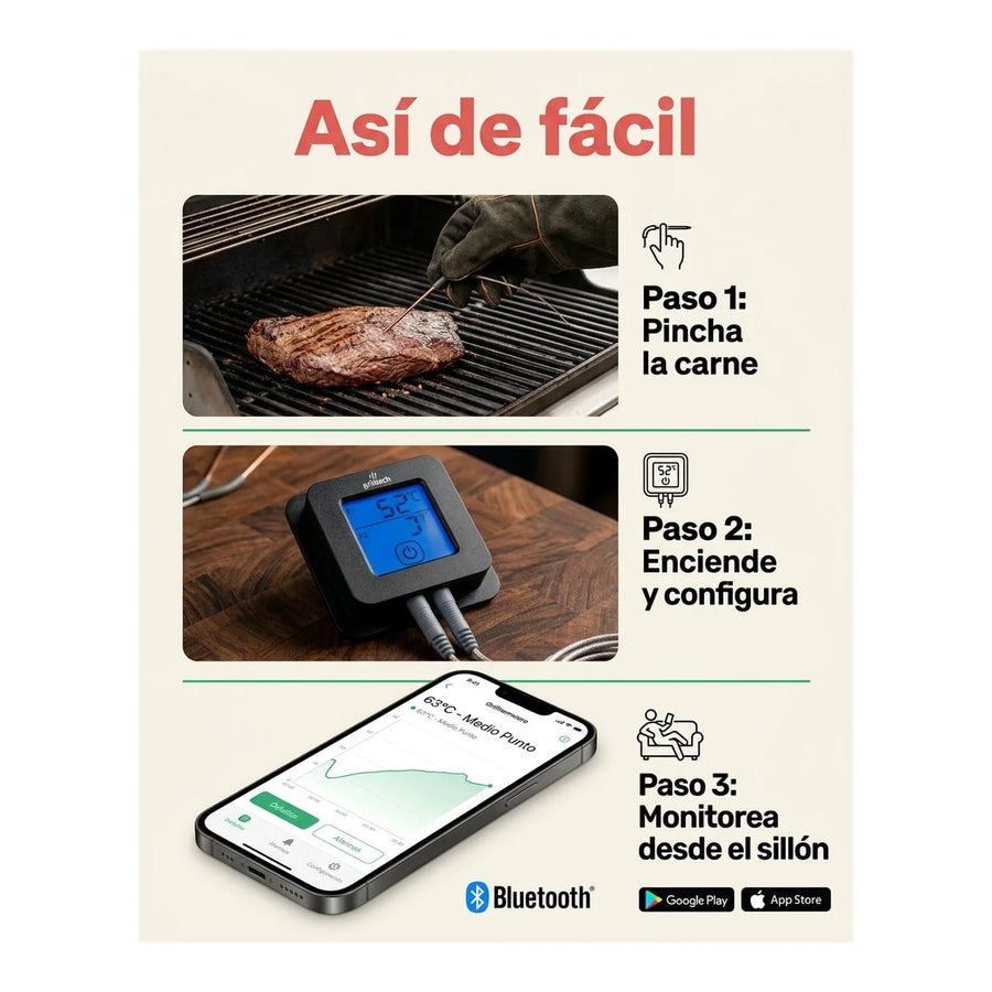 Termómetro Bluetooth Digital 2 Sondas Carne Asado Bbq