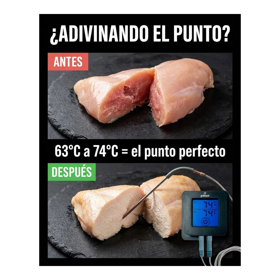 Termómetro Bluetooth Digital 2 Sondas Carne Asado Bbq
