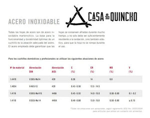 Cuchillo Carnicero Victorinox Deshuesador 15cm 5.6303.15 + Grabado Personalizado
