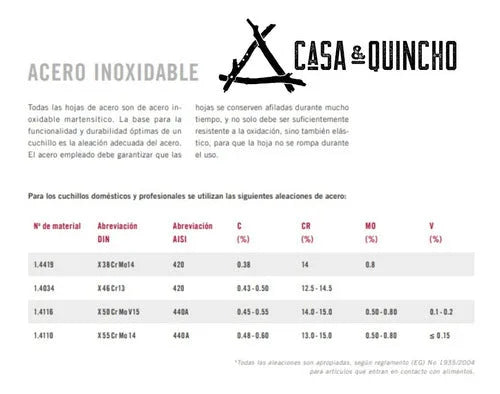 Cuchillo Carnicero Victorinox Deshuesador 15cm 5.6303.15